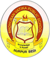 Videos of Madhuban Vatika Public School, Nurpur Bedi, Ropar, Punjab